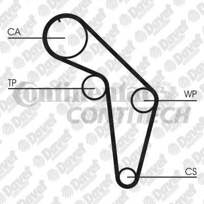 CONTI CT926 Triger Kayisi (Dis Sayisi 147) (Std 1176 8000m 19) Audi A6 2.3 94-95